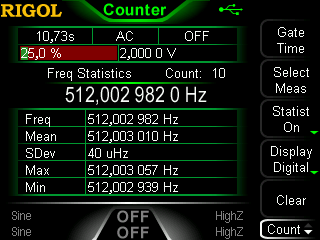 Rigol DG1022Z frequency counter